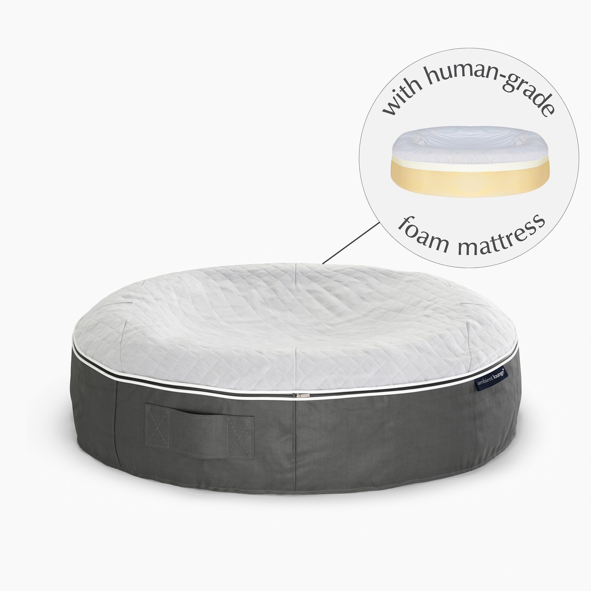 Large Rebound Foam Mattress Dog Bed - Interior/Outdoor